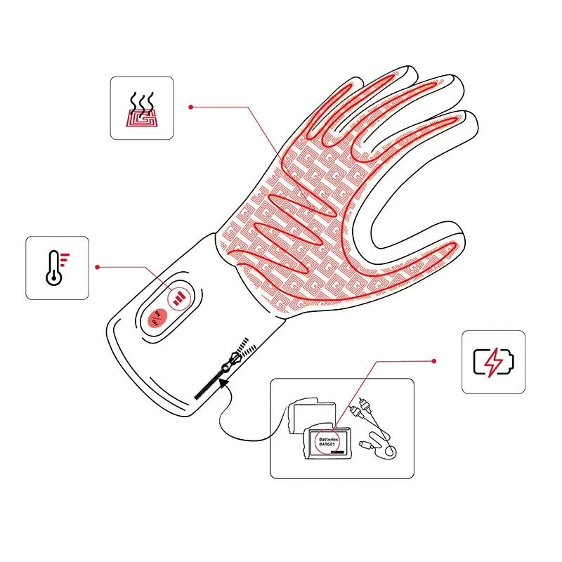 Sous-gants chauffants avec batterie