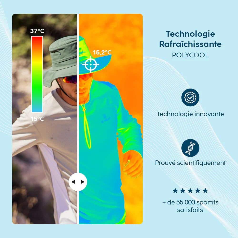 Chapeau rafraîchissant anti UV